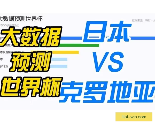 世界杯比分预测与数据分析全面解析指南